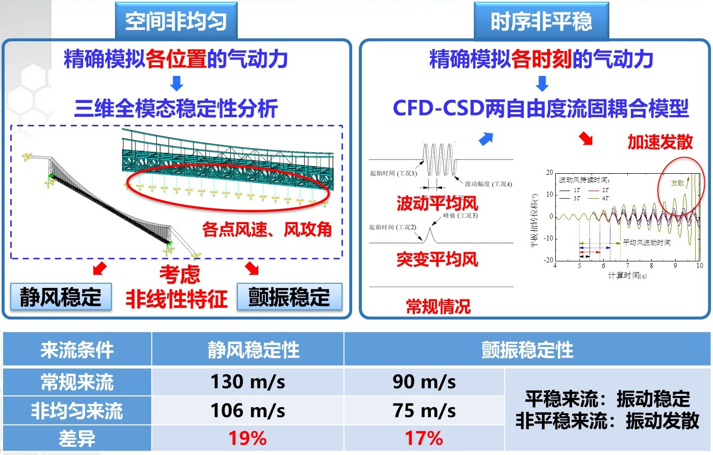 图1-2.jpg 图1-2.jpg