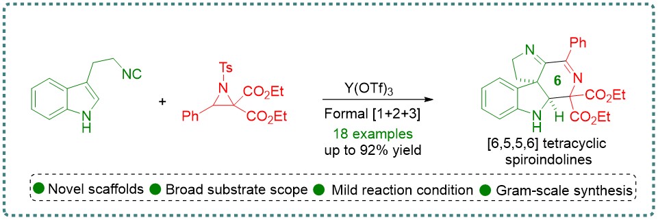 2021 CC.jpg 2021 CC.jpg