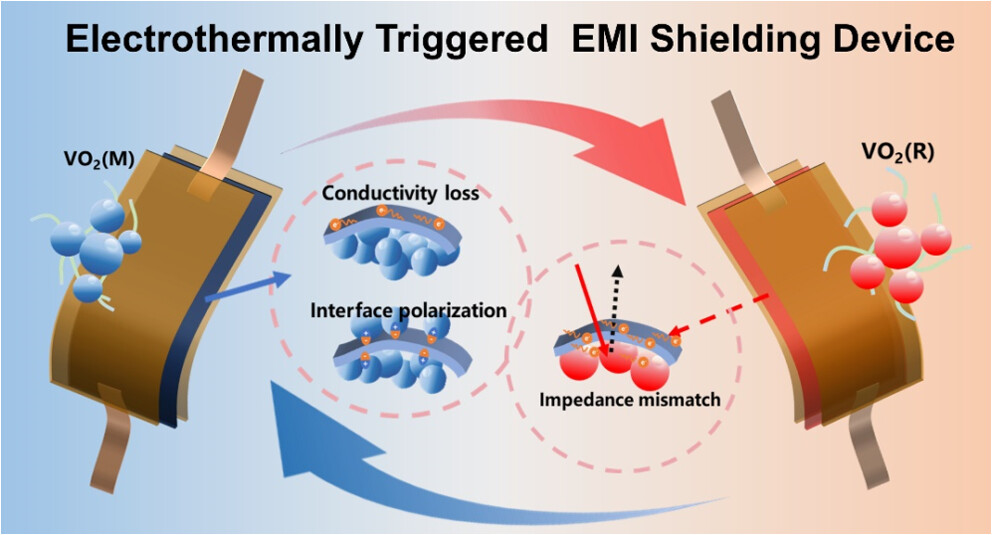 75 zhang.png 75 zhang.png