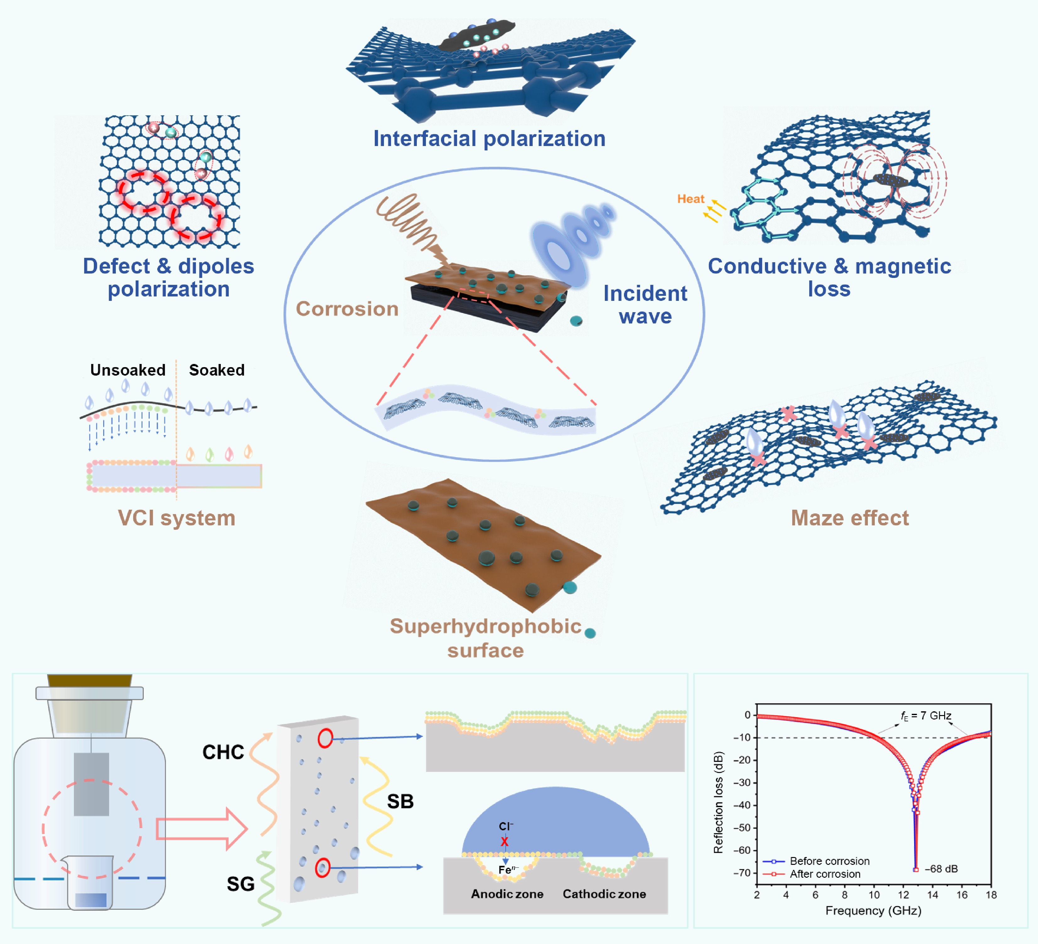 74 Qin.png 74 Qin.png