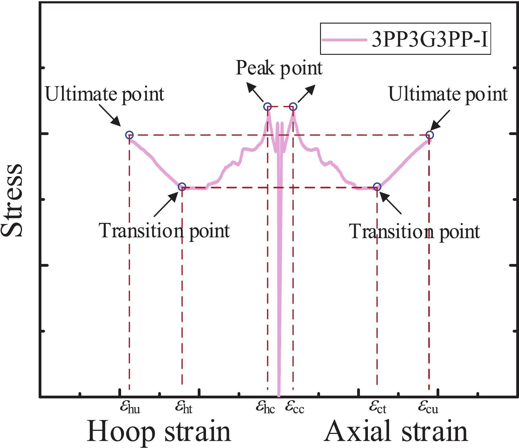 76 SHen.png 76 SHen.png